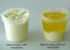 Emulsification In Foods